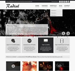 Radial PSD Template